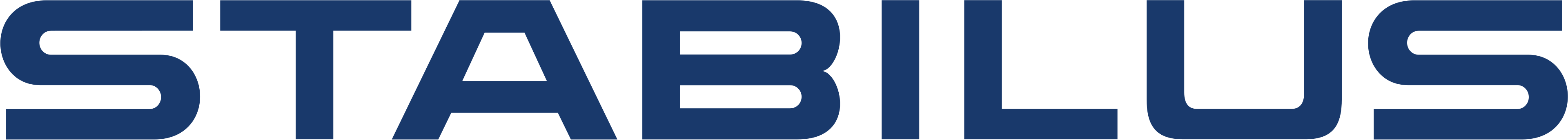 Stabilus 